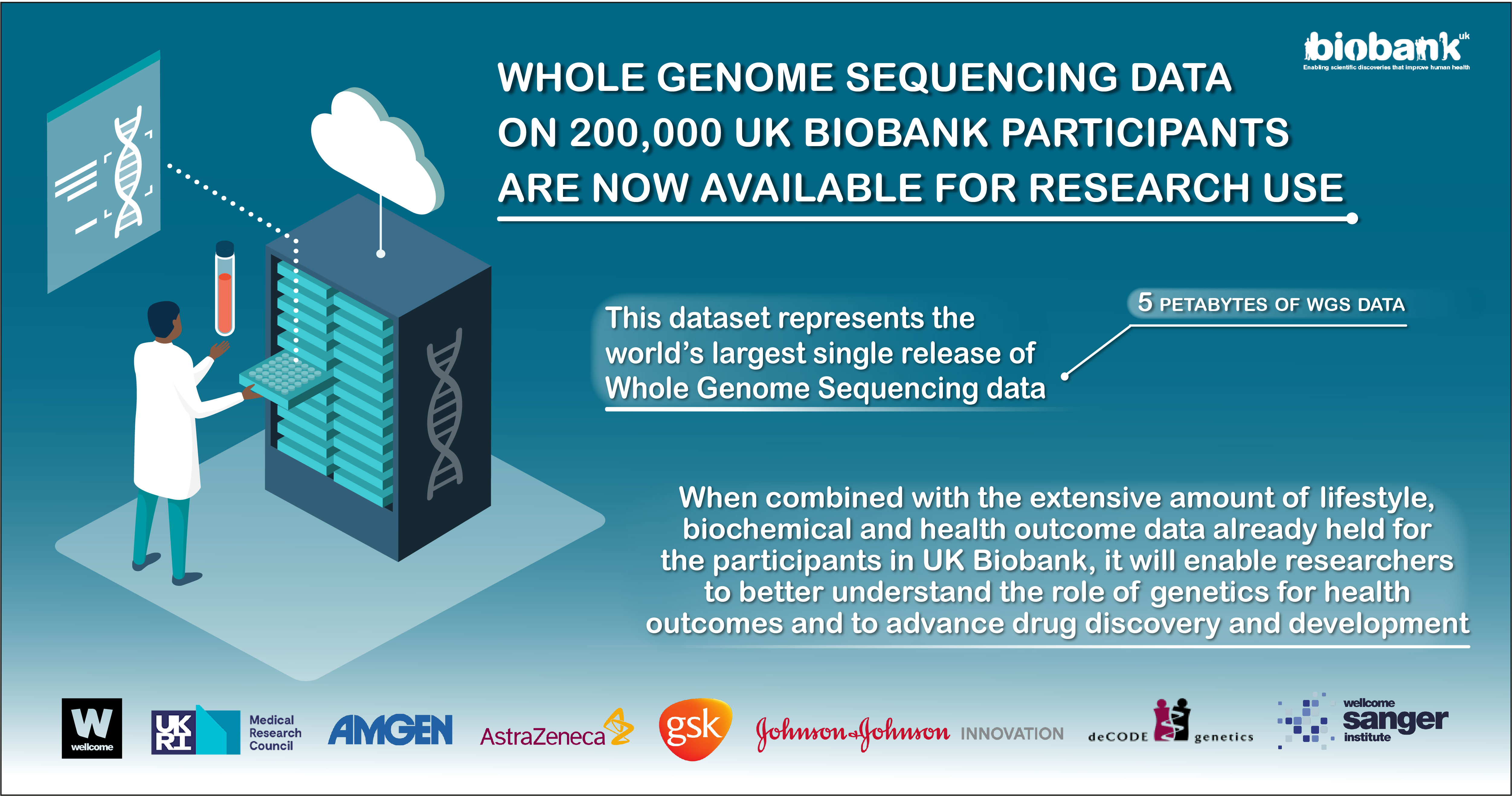 whole genome sequencing research paper