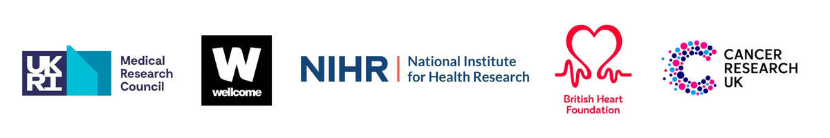 Funder logos - UKRI Medical Research Council, Wellcome, National Institute for Health Research, British Heart Foundation, Cancer Research UK